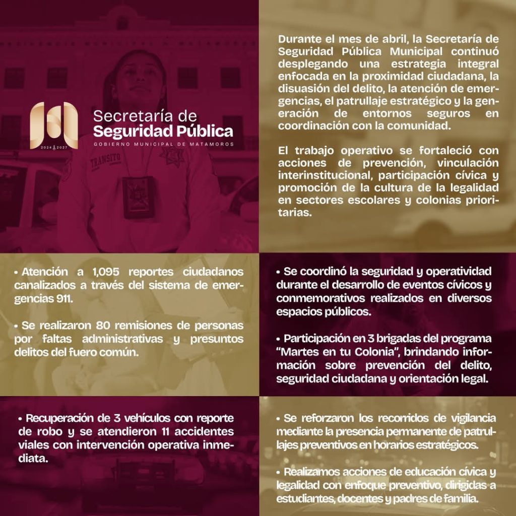 IMG-20250529-WA0004-1024x1024 Importantes logros alcanza durante abril la Secretaría de Seguridad Pública