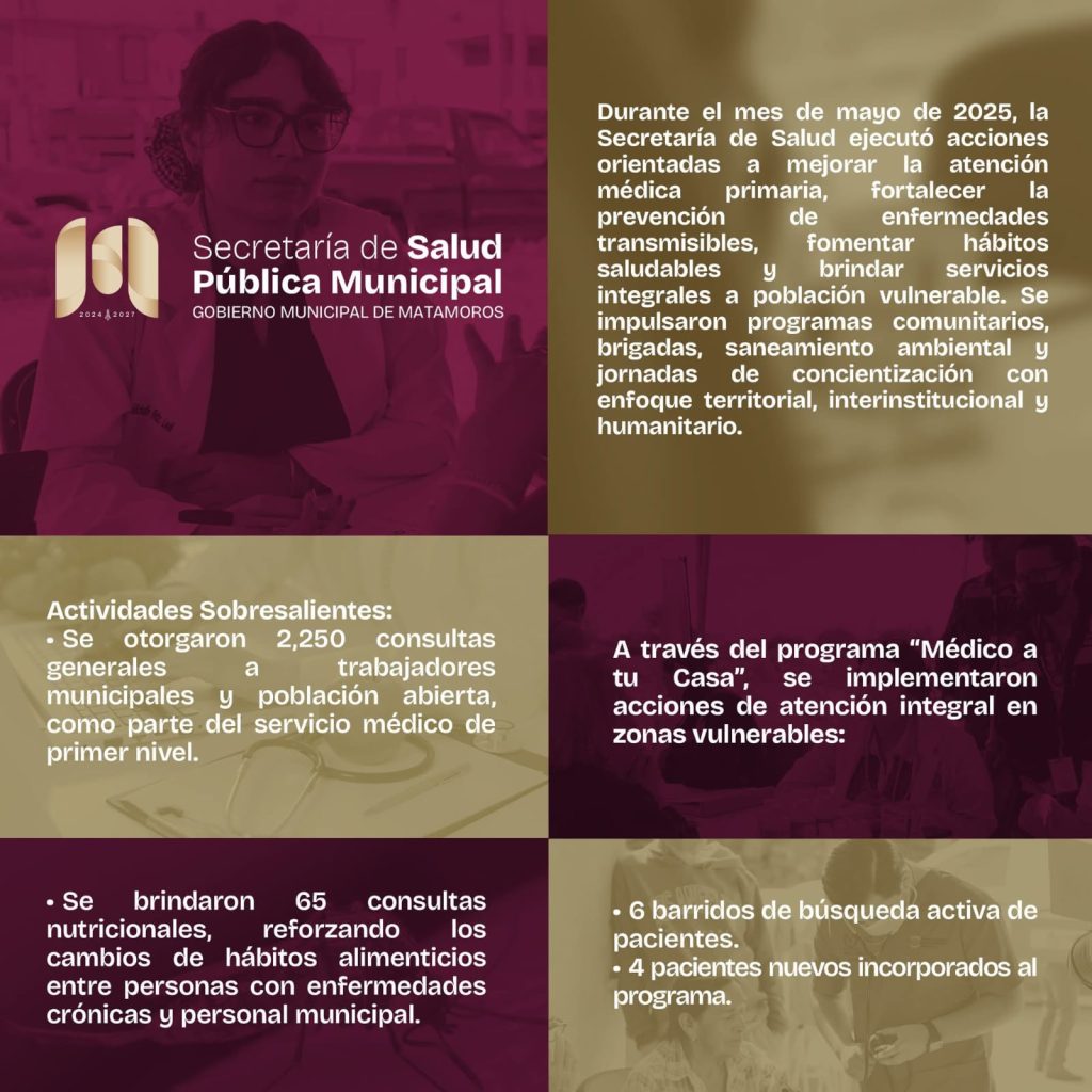 IMG-20250624-WA0090-1024x1024 Resultados positivos en salud reflejan el compromiso del Gobierno Municipal con Matamoros