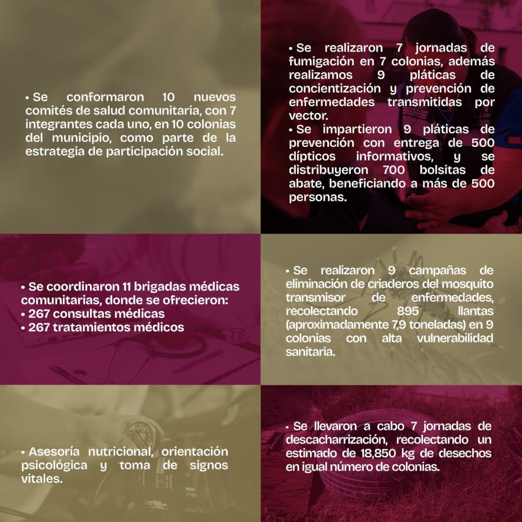 IMG-20250624-WA0091-1024x1024 Resultados positivos en salud reflejan el compromiso del Gobierno Municipal con Matamoros