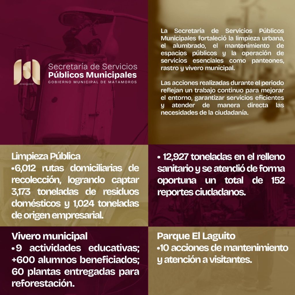 IMG-20251229-WA0002-1024x1024 Matamoros, territorio en transformación: Beto Granados ofrece servicios que sí se ven