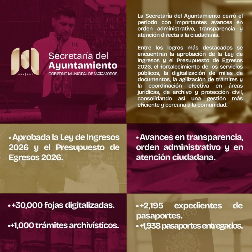 Imagen-de-WhatsApp-2025-12-16-a-las-16.46.49_d99f8285-1024x1024 Gobierno de Beto Granados destaca avances administrativos y de atención ciudadana desde la Secretaría del Ayuntamiento